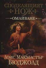 Самоков - Исторически музей 
